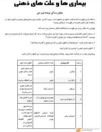 دانلود رایگان کتاب بیماریهای مشترک انسان ودام با فرمت pdf